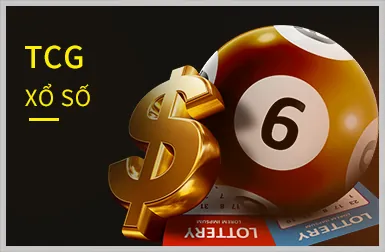 Biểu đồ tăng trưởng, biểu tượng tỷ lệ cược cao